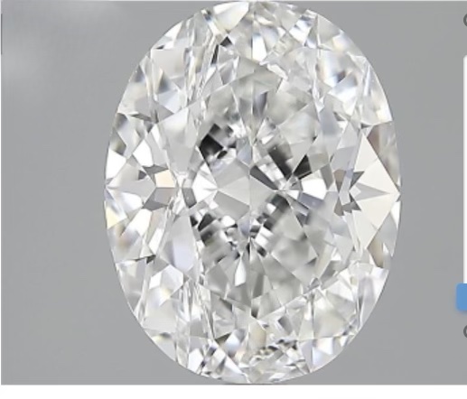 Oval Diamonds - Why Should You Buy Them - Adiamor Blog